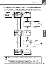 Предварительный просмотр 109 страницы Canon VC-C50i Instruction Manual