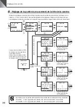 Предварительный просмотр 110 страницы Canon VC-C50i Instruction Manual