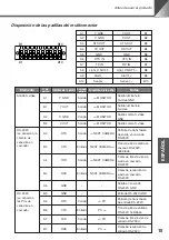 Предварительный просмотр 137 страницы Canon VC-C50i Instruction Manual