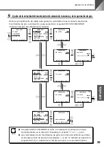 Предварительный просмотр 151 страницы Canon VC-C50i Instruction Manual