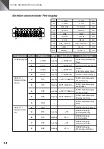 Предварительный просмотр 178 страницы Canon VC-C50i Instruction Manual