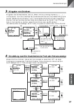 Предварительный просмотр 191 страницы Canon VC-C50i Instruction Manual