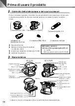 Предварительный просмотр 214 страницы Canon VC-C50i Instruction Manual