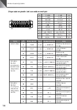 Предварительный просмотр 218 страницы Canon VC-C50i Instruction Manual