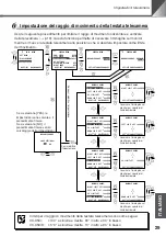 Предварительный просмотр 233 страницы Canon VC-C50i Instruction Manual