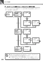 Предварительный просмотр 26 страницы Canon VC-C50iR Instruction Manual