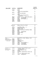 Предварительный просмотр 35 страницы Canon VI T Service Manual