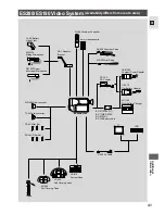 Preview for 41 page of Canon Vistura Instruction Manual