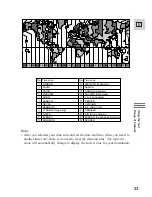 Предварительный просмотр 32 страницы Canon Vistura User Manual