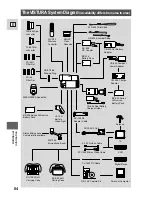 Предварительный просмотр 83 страницы Canon Vistura User Manual