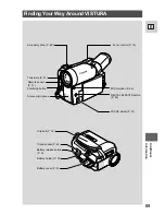 Предварительный просмотр 88 страницы Canon Vistura User Manual