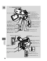 Предварительный просмотр 89 страницы Canon Vistura User Manual