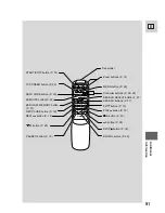 Предварительный просмотр 90 страницы Canon Vistura User Manual