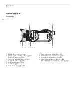 Preview for 10 page of Canon VIXIA GX10 Instruction Manual