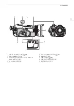 Preview for 11 page of Canon VIXIA GX10 Instruction Manual