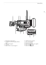 Preview for 13 page of Canon VIXIA GX10 Instruction Manual