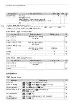 Предварительный просмотр 110 страницы Canon VIXIA HF G21 Instruction Manual