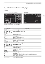 Предварительный просмотр 119 страницы Canon VIXIA HF G21 Instruction Manual