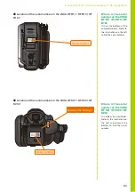 Preview for 3 page of Canon VIXIA HF M30 Manual