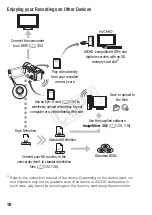 Preview for 10 page of Canon VIXIA HF M301 Instruction Manual