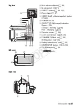 Preview for 21 page of Canon VIXIA HF M301 Instruction Manual