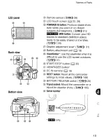 Preview for 13 page of Canon VIXIA HF M40 Quick Manual