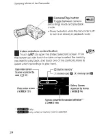 Preview for 24 page of Canon VIXIA HF M40 Quick Manual