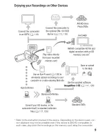 Preview for 9 page of Canon VIXIA HF R10 Instruction Manual