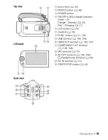 Предварительный просмотр 19 страницы Canon VIXIA HF R10 Instruction Manual