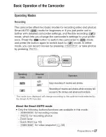 Предварительный просмотр 27 страницы Canon VIXIA HF R10 Instruction Manual