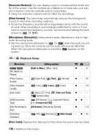 Предварительный просмотр 136 страницы Canon VIXIA HF R11 Instruction Manual