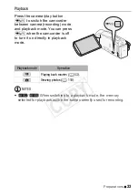 Preview for 33 page of Canon VIXIA HF R30 Instruction Manual