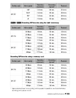 Preview for 183 page of Canon VIXIA HF R40 Instruction Manual