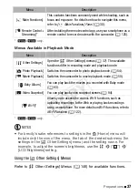 Preview for 37 page of Canon VIXIA HF R42 Insrtruction Manual