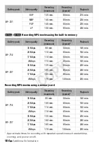 Preview for 184 page of Canon VIXIA HF R42 Insrtruction Manual