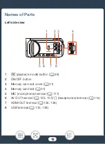 Preview for 19 page of Canon VIXIA HF R80 Important Usage Instructions