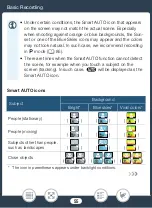 Preview for 55 page of Canon VIXIA HF R80 Important Usage Instructions