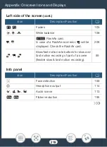 Preview for 219 page of Canon VIXIA HF R80 Important Usage Instructions