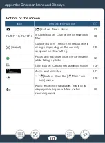 Preview for 221 page of Canon VIXIA HF R80 Important Usage Instructions