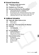 Preview for 15 page of Canon VIXIA HF S30 Instruction Manual