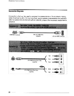 Preview for 80 page of Canon VIXIA HF11 Instruction Manual