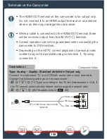 Preview for 149 page of Canon VIXIA HFR60 Instruction Manual