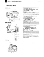 Preview for 12 page of Canon Vixia HV30 Instruction Manual