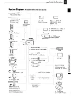 Preview for 97 page of Canon Vixia HV30 Instruction Manual