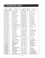 Preview for 85 page of Canon Vizcam 1000 Parts List