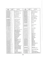 Preview for 86 page of Canon Vizcam 1000 Parts List