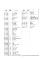 Preview for 87 page of Canon Vizcam 1000 Parts List