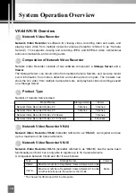 Preview for 18 page of Canon VK-16 v2.0 Administrator'S Manual