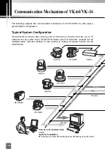 Preview for 20 page of Canon VK-16 v2.0 Administrator'S Manual