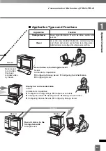 Preview for 21 page of Canon VK-16 v2.0 Administrator'S Manual